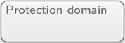img/protection_domain