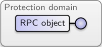 img/rpc_object