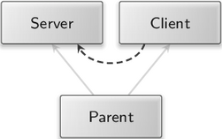 img/simplified_nomenclature